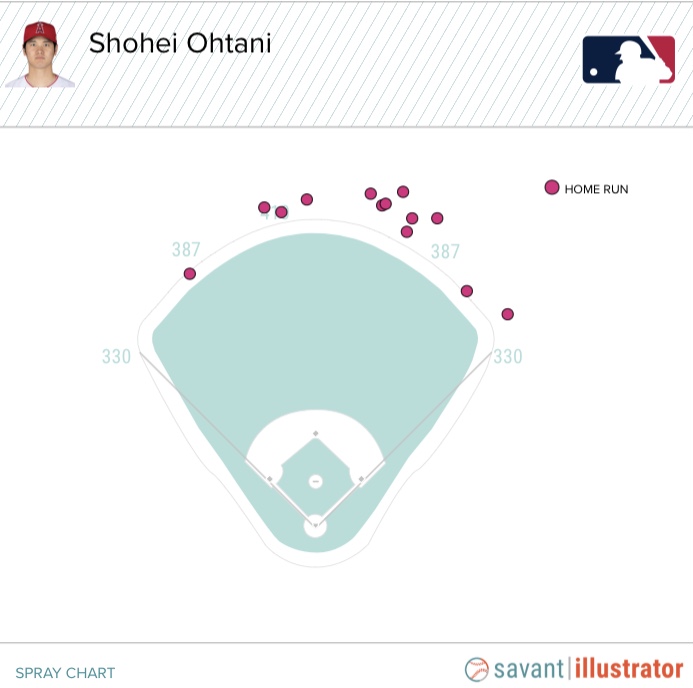 Shohei Ohtani Is A Cheat Code Shirt - Los Angeles Angels