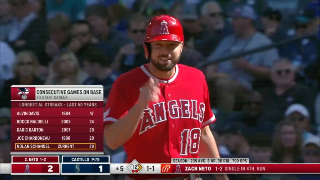 2023 Angels Home Opener Recap 