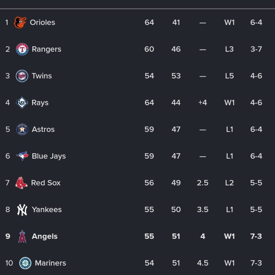 Screenshot_20230730_192536_Bleacher Report.jpg